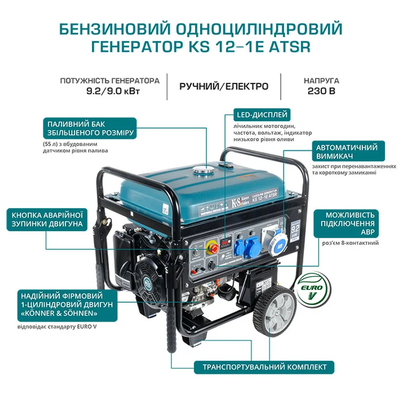 Генератор бензиновий Könner&Söhnen KS 12-1E ATSR