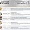 Портативна зарядна станція KS 2400PS