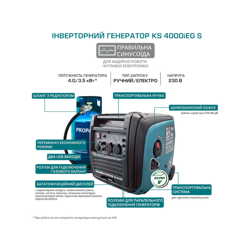 Інверторний газобензиновий генератор KS 4000iEG S