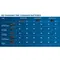 Набір акумуляторів + зарядка Bosch (2хProCORE18V 8.0Ah, GAL 18V-160 C, GCY 42) (1600A016GP) Набір акумуляторів + зарядка Bosch (2хProCORE18V 8.0Ah, GAL 18V-160 C, GCY 42) (1600A016GP)
