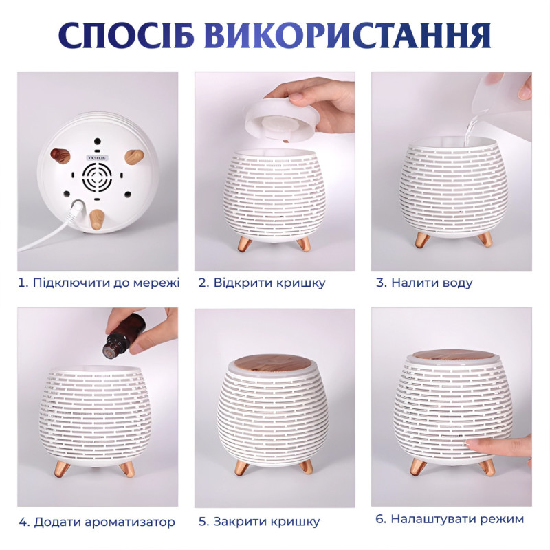 Зволожувач повітря Holdmay Aroma Diffuser 140ml Білий