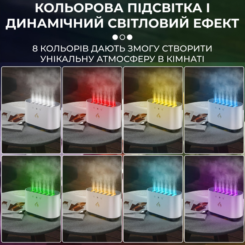 Зволожувач повітря з RGB-підсвічуванням і синхронізацією з музикою 900 мл, білий