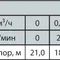 Насосная станция Насосы+Оборудование ZETTA 125 9331