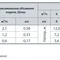 Циркуляционный насос Насосы+Оборудование BPS 20-12S 122015