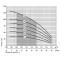 Скважинный насос Насосы+Оборудование 75 SWS 1.2-45-0.37 + муфта 8451