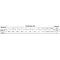 Центробежный поверхностный насос Насосы+Оборудование 2DK 20 112021