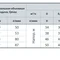Центробежный поверхностный насос Насосы+Оборудование Garden-JP 2,4-30/1,1 112093