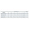 Циркуляционный насос Насосы+Оборудование BPS 20-2G-130/B 122031