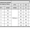 Скважинный насос Насосы+Оборудование 75 SWS 1.2-110-1,1 + муфта 9247