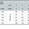 Скважинный насос Насосы+Оборудование 100 SWS 4-40-0.55 + муфта 9903