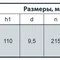 Центробежный поверхностный насос Насосы+Оборудование CPh160A 7009