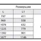 Скважинный насос Насосы+Оборудование 75 SWS 1.2-110-1,1 + муфта 9247