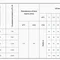 Скважинный насос Насосы+Оборудование 75 SWS 3-65-1,1 + муфта 4823072208480