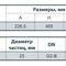 Дренажно-фекальный насос Sprut V750F 132119