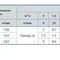 Дренажный насос Насосы+Оборудование DSP 550PD 132006