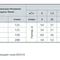 Центробежный поверхностный насос Насосы+Оборудование 2CPm 60 112048