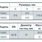 Дренажно-фекальный насос Sprut V1800С 132128