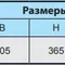 Поверхностный насос Насосы+Оборудование Poseidon 5-18-0.75 4823072208343