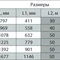 Скважинный насос Насосы+Оборудование 75 SWS 1.2-32-0.25 + кабель 30 м 9156