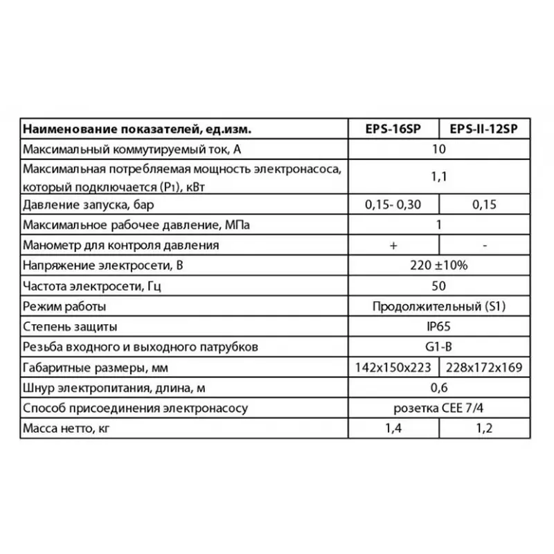 Контроллер давления Насосы+Оборудование EPS-16SP 8744 Контроллер давления Насосы+Оборудование EPS-16SP 8744