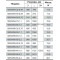 Скважинный насос Насосы+Оборудование 100 SWS 4-40-0.55 + муфта 9903