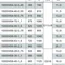 Скважинный насос Насосы+Оборудование 100 SWS 4-40-0.55 + муфта 9903