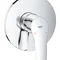 Змішувач прихованого монтажу для 1 споживача Grohe Eurosmart New (24042003)