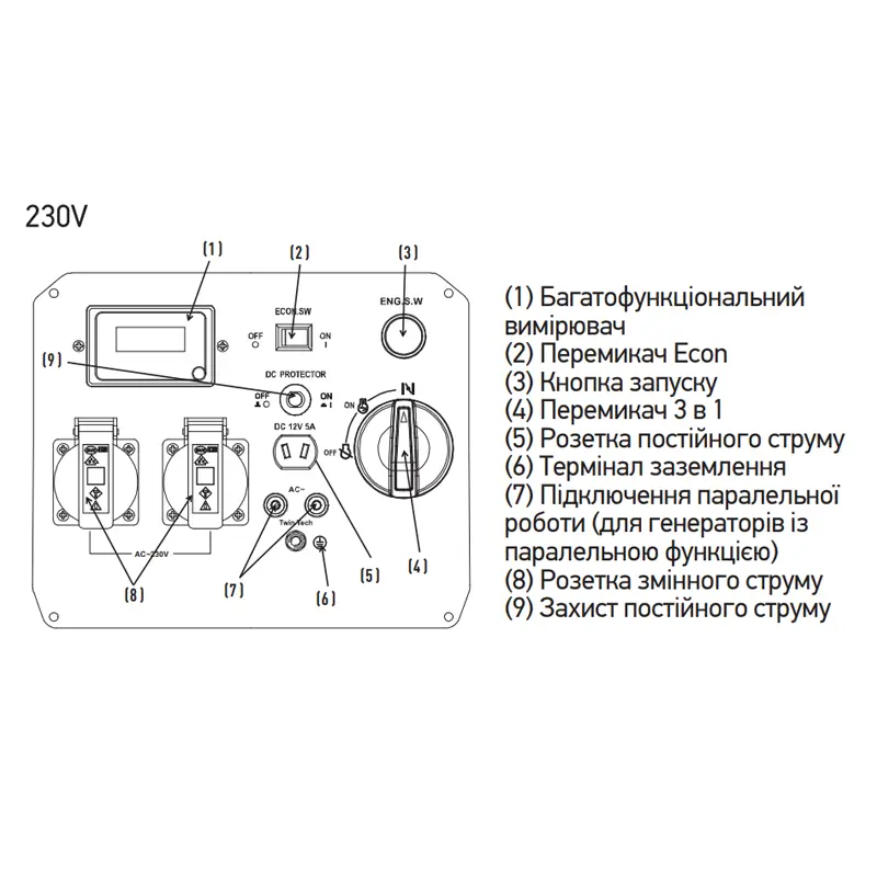 Генератор бензиновий інверторний KOER KU.3300i (KR3427) Генератор бензиновий інверторний KOER KU.3300i (KR3427)