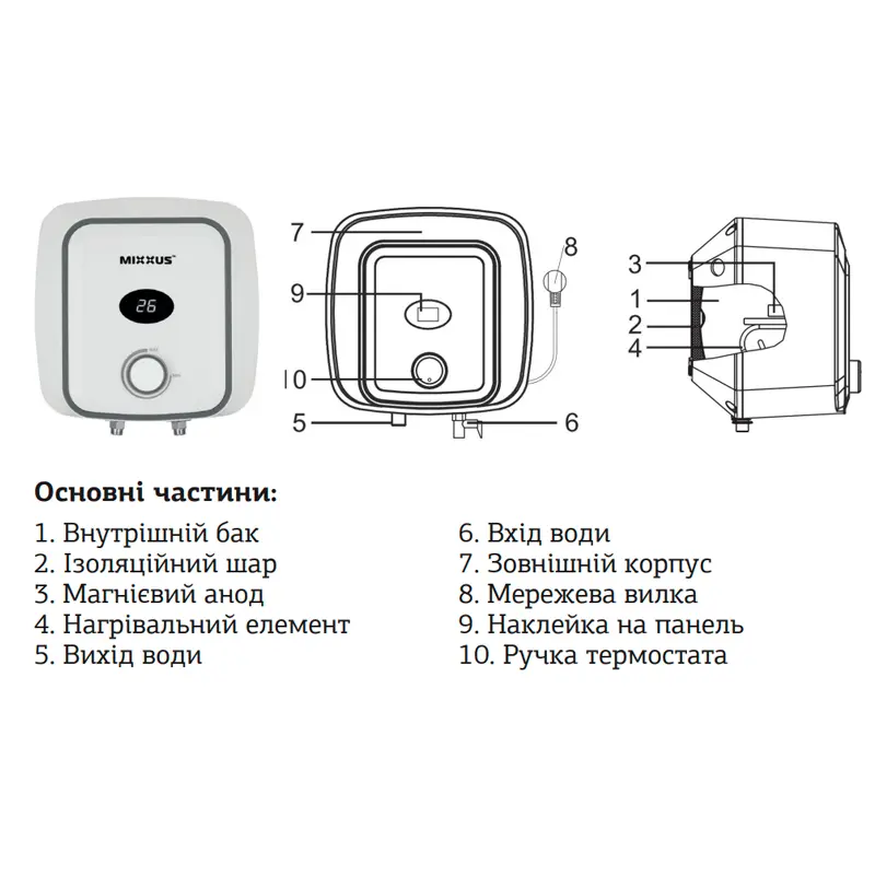 Водонагреватель "Над мойкой" Mixxus EWH-0515 Small Over накопитель. 15 л, мокр.тен 1,5 kW (WH0004) Водонагреватель "Над мойкой" Mixxus EWH-0515 Small Over накопитель. 15 л, мокр.тен 1,5 kW (WH0004)