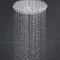 Душевая система с термостатом для душа Grohe Euphoria System (27296002)