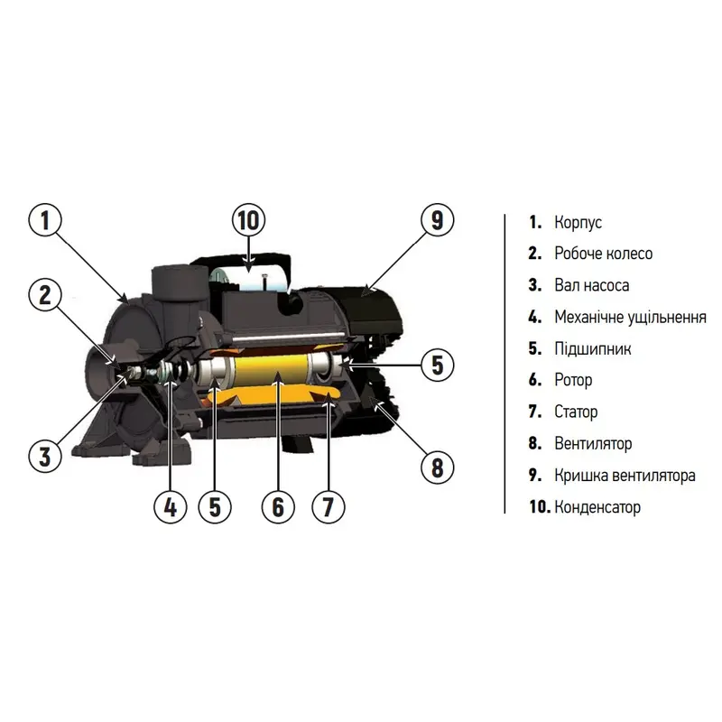 Насос поверхневий відцентровий KOER KGA-1С (KP2656) Насос поверхневий відцентровий KOER KGA-1С (KP2656)