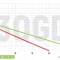 Насос свердловин. шнековий KOER 3QGD 0.8-50-0.37 (KP2646)