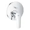 Душевая система скрытого монтажа со смесителем Grohe Eurosmart New Tempesta 250 (UA26416SC3)