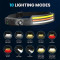 Налобный фонарик аккумуляторный USB