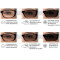 Очки защитные фотохромные Pyramex Ever-Lite Photochromic (clear) прозрачные фотохромные