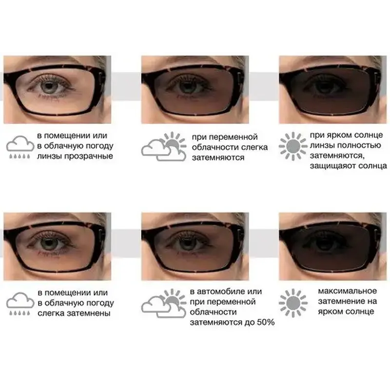 Очки защитные фотохромные Pyramex Ever-Lite Photochromic (clear) прозрачные фотохромные Очки защитные фотохромные Pyramex Ever-Lite Photochromic (clear) прозрачные фотохромные