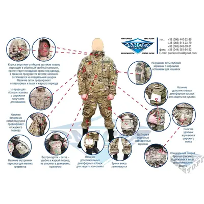 Тактический костюм Мультикам москит сетка