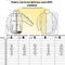 Кофта флис Pancer Protection синяя 56