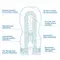 Tenga Deep Throat Cup Cool Edition - Мастурбатор с охлаждающей смазкой (глубокая глотка), 18х7.5 см