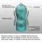 Tenga Deep Throat Cup Cool Edition - Мастурбатор с охлаждающей смазкой (глубокая глотка), 18х7.5 см