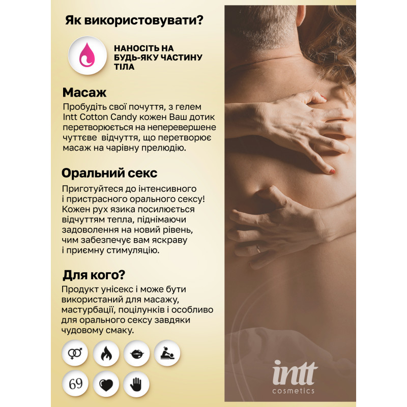 Массажный гель Intt, 30 мл (сладкая вата)