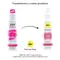 pjur Woman After YOU Shave спрей після гоління для жінок, 100 мл