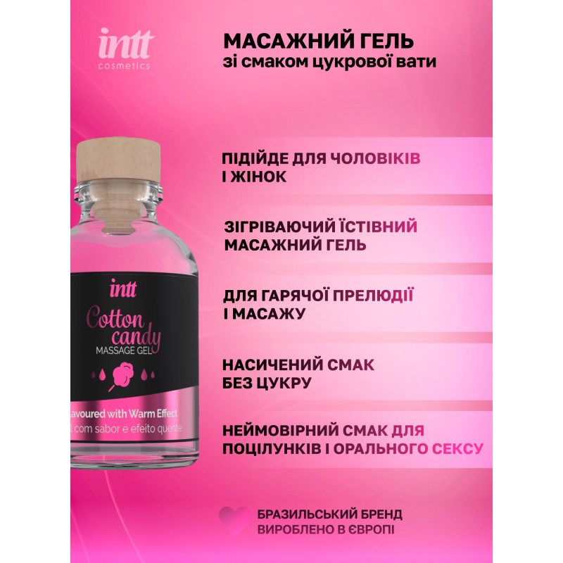 Массажный гель Intt, 30 мл (сладкая вата)