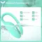 Magic Motion Kegel Rejuve - cмарт-тренажер Кегеля (бірюзові), 8.5х2.3 см