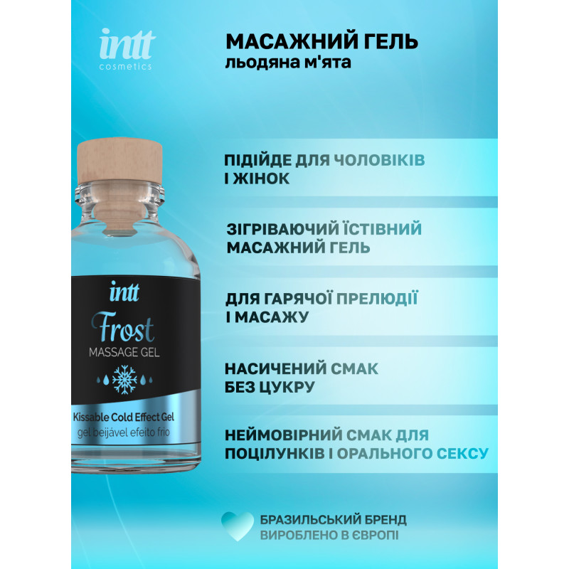 Массажный гель Intt, 30 мл (мята)