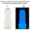 LoveToy Lumino Play Masturbator Crystal Ribbed - мастурбатор, светящийся в темноте, 20.5х8 см (прозрачный)