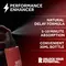 Спрей пролонгатор для чоловіків EXS Reload Delay Spray, 30 мл