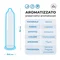 Love Match Aromatizzato (Flavoured), 1 шт (шоколад)