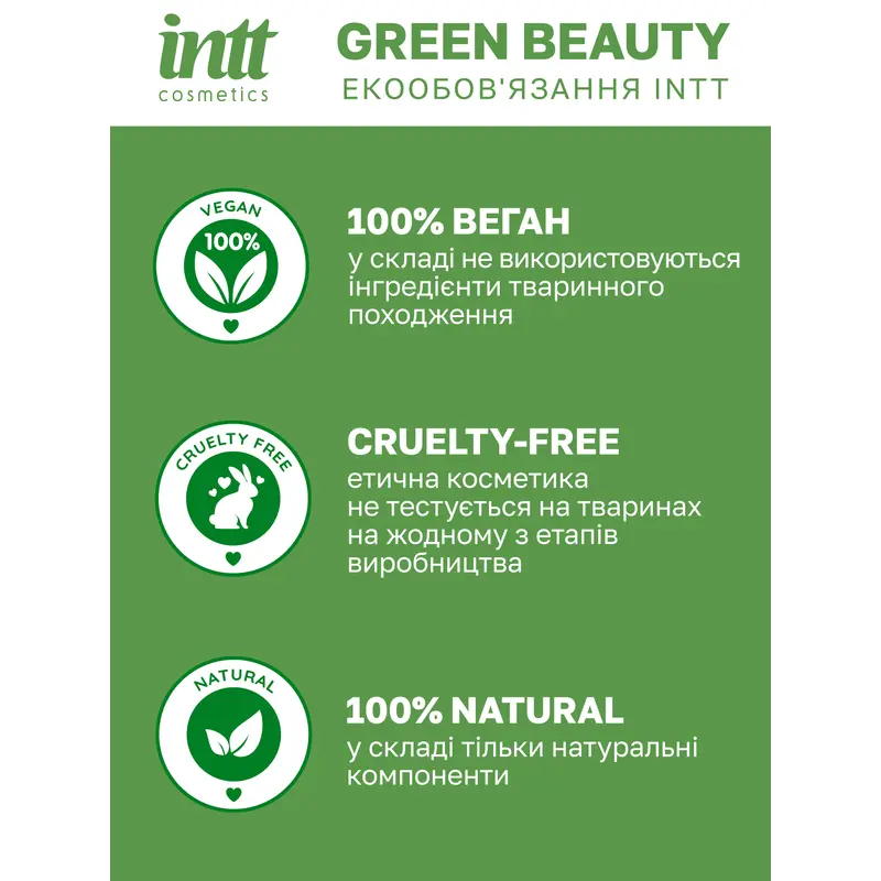 Лубрикант на водній основі Intt Hydra Plus, 100 мл