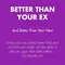 Bijoux Indiscrets Better Than Your Ex - Вібратор на палець, 6х2.9 см